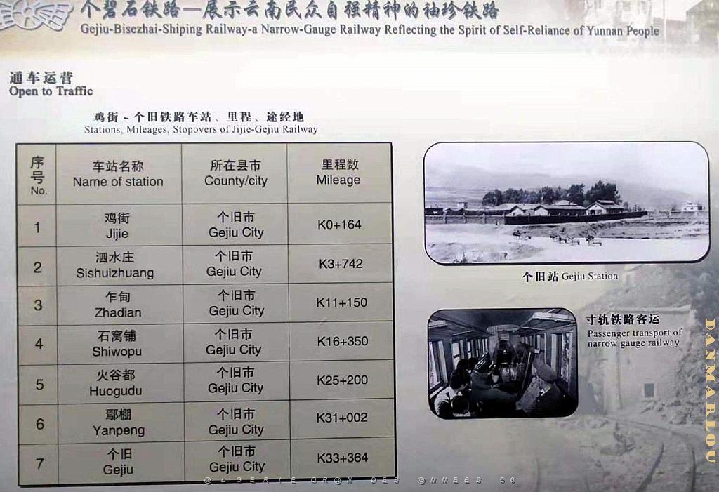 KUNMING - YUNNAN MUSEE DU CHEMIN DE FER (142).jpg